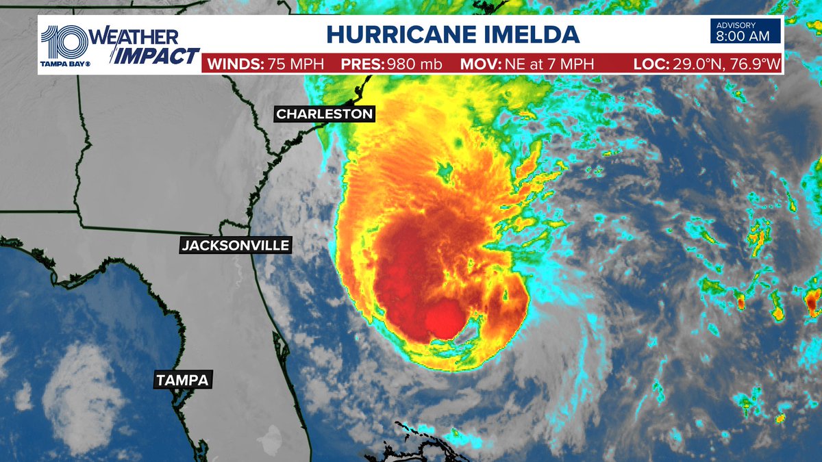We officially have Hurricane Imelda! This will bring us another breezy day and we could havea few wrap-around showers after 6 PM as the storm continues to push east.