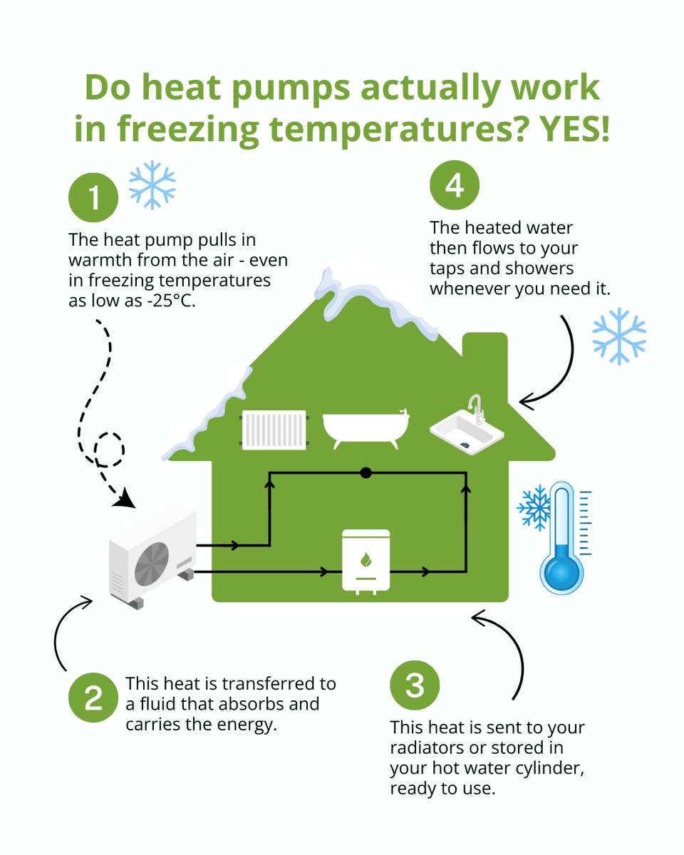 Busy Energy Ade tweet media
