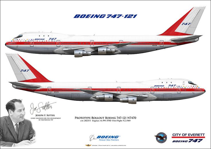 HistoryMattersX's tweet photo. 🇺🇸 Monday #30September 1968, the first #Boeing747 jumbo jet rolled off the assembly line in Everett, Washington, USA.
Sunday 9 February 1969, the #Boeing 747-121 prototype #N7470, the "#CityofEverett", made its maiden flight.
✈️ Now at the #MuseumofFlight in #Seattle, WA 98108. https://t.co/iIuGDzErxC