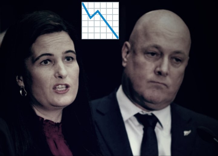 Thomas_D_NZ's tweet photo. The board of the mood room has spoken #nzpol https://t.co/E9W7xtuWGr