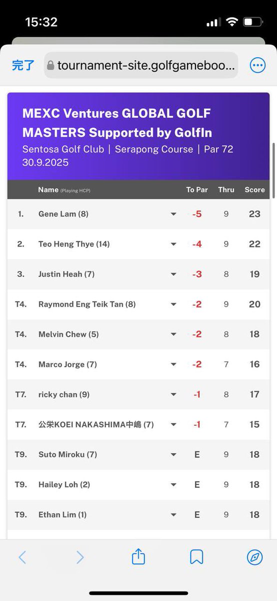 GOLFIN_ global tweet media