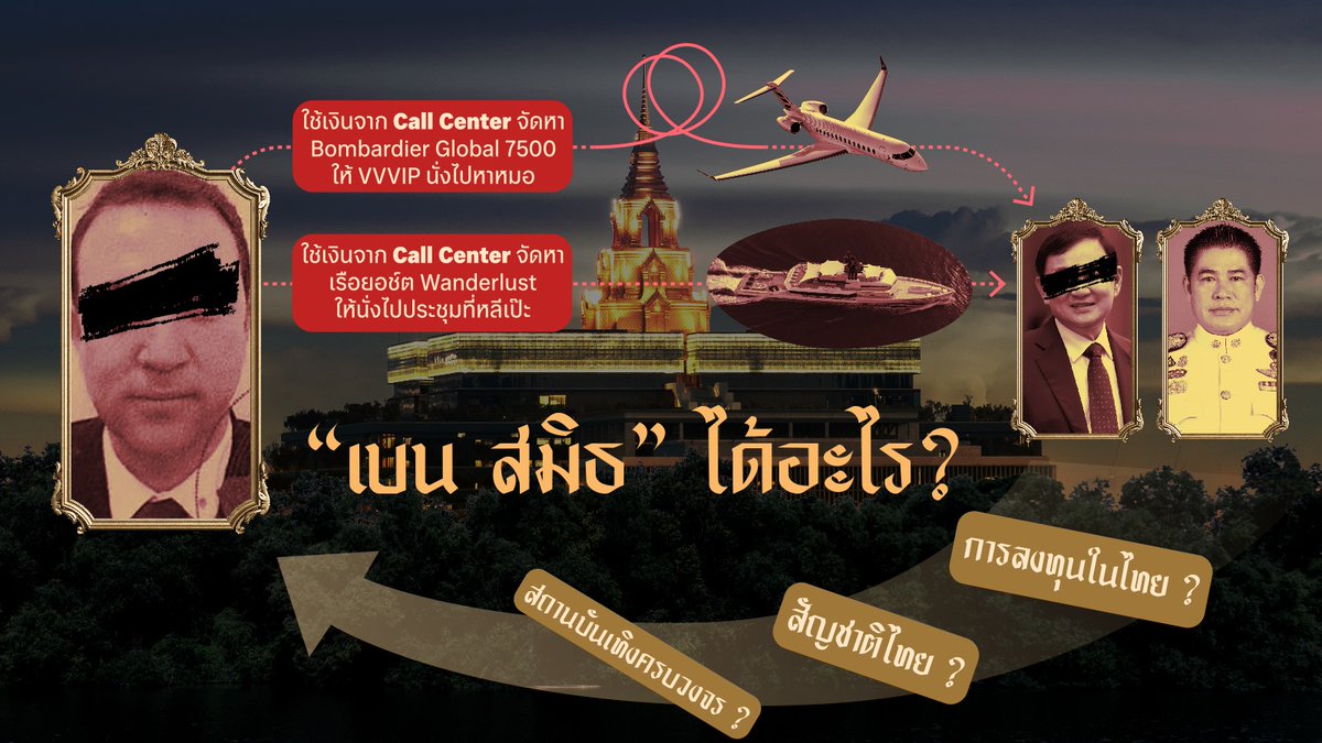 จำเรื่องเรือยอช์ตหรู 6 ลำที่นักข่าวเขาลงกันได้ไหม ในเรื่องนี้ Tom Wright ได้ระบุว่า เรือยอช์ตชื่อ “Wanderlust” ที่ท่านอดีตนายกฯ ได้ใช้เดินทางไปพบกับนายกรัฐมนตรีของมาเลเซียที่หลีเป๊ะ รวมถึงเครื่องบินเจ็ทส่วนตัวรุ่น Bombardier Global G7500