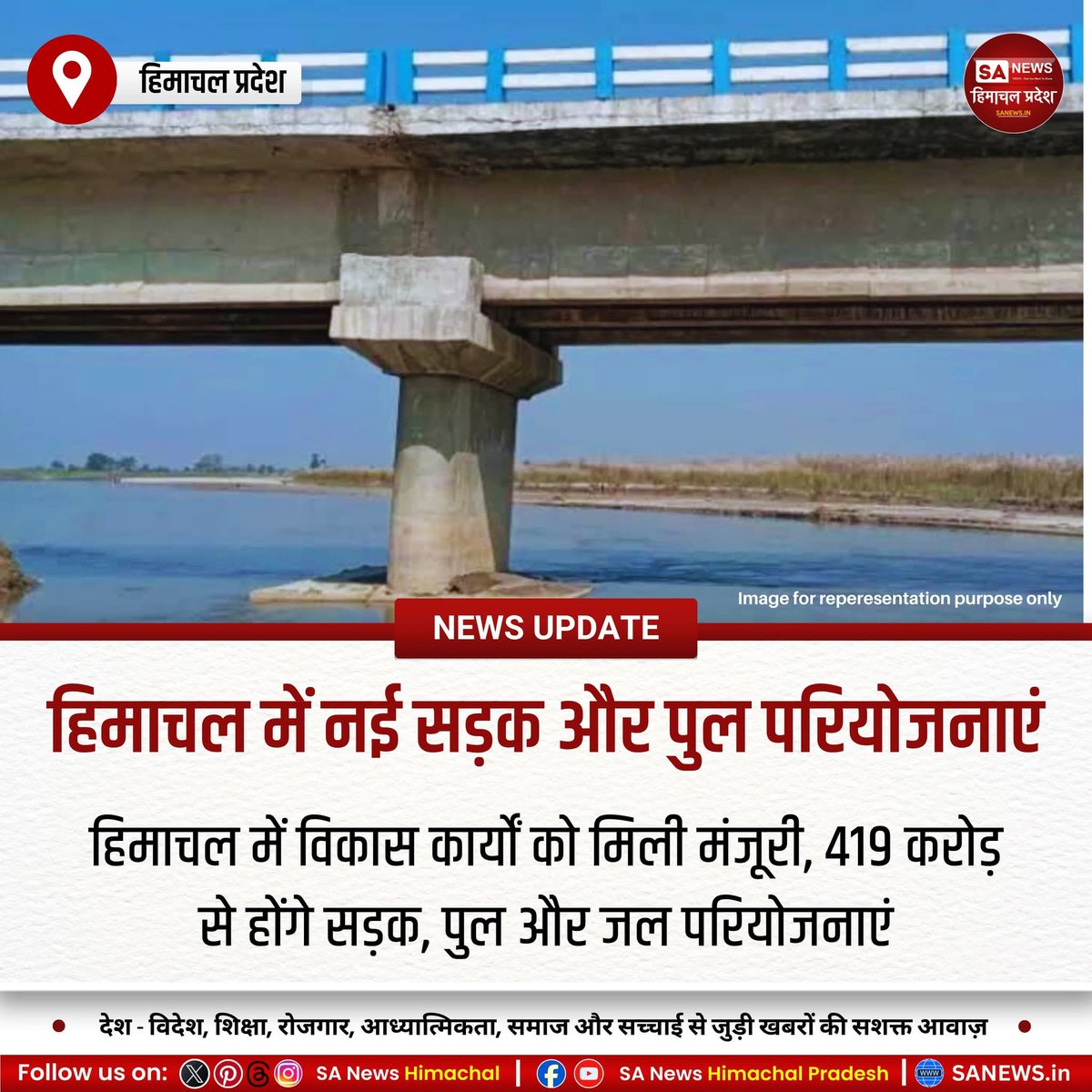 sanewshimachal's tweet photo. हिमाचल सरकार ने नाबार्ड से 419 करोड़ मंजूर करवाए। इससे ग्रामीण सड़कें, पुल, पेयजल परियोजनाएं और सीवेज सिस्टम विकसित होंगे। कांगड़ा में बाढ़ सुरक्षा कार्य भी होंगे। #HimachalDevelopment #RuralInfrastructure #NABARD https://t.co/OApE1NDYPp