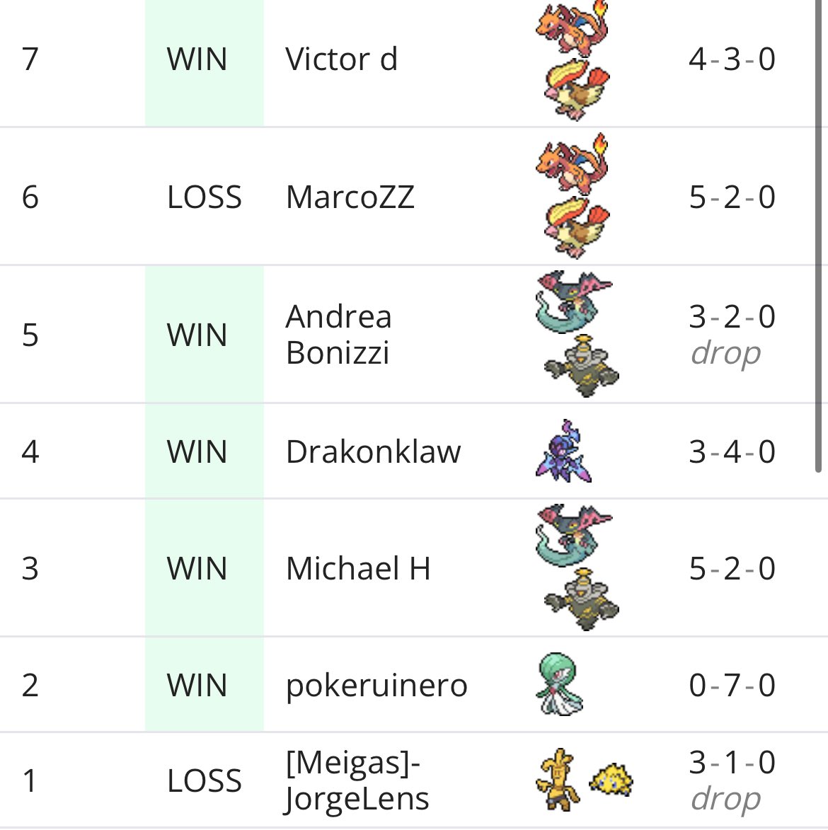 Alan Cattaneo (KaZen) tweet media