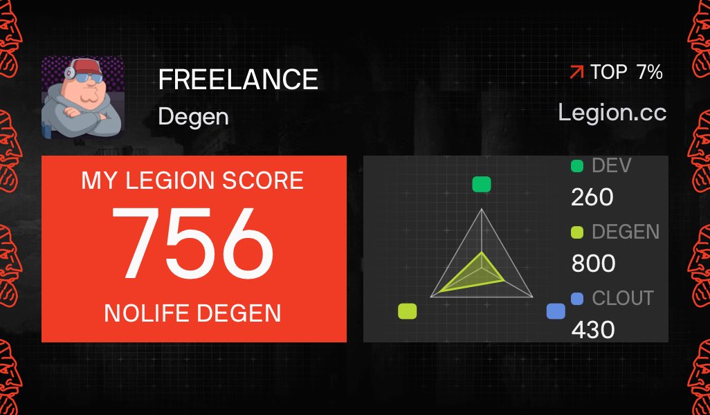 Skorları güncellemişler,
Tekrar kontrol edin