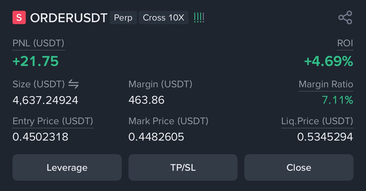 razemikey's tweet photo. $ORDER SHORT 

ENTER: 0.4502318
TRAGET: 0.36
LEVERAGE: 10x
MARGIN: 462 $ https://t.co/qKhgyt6LEb