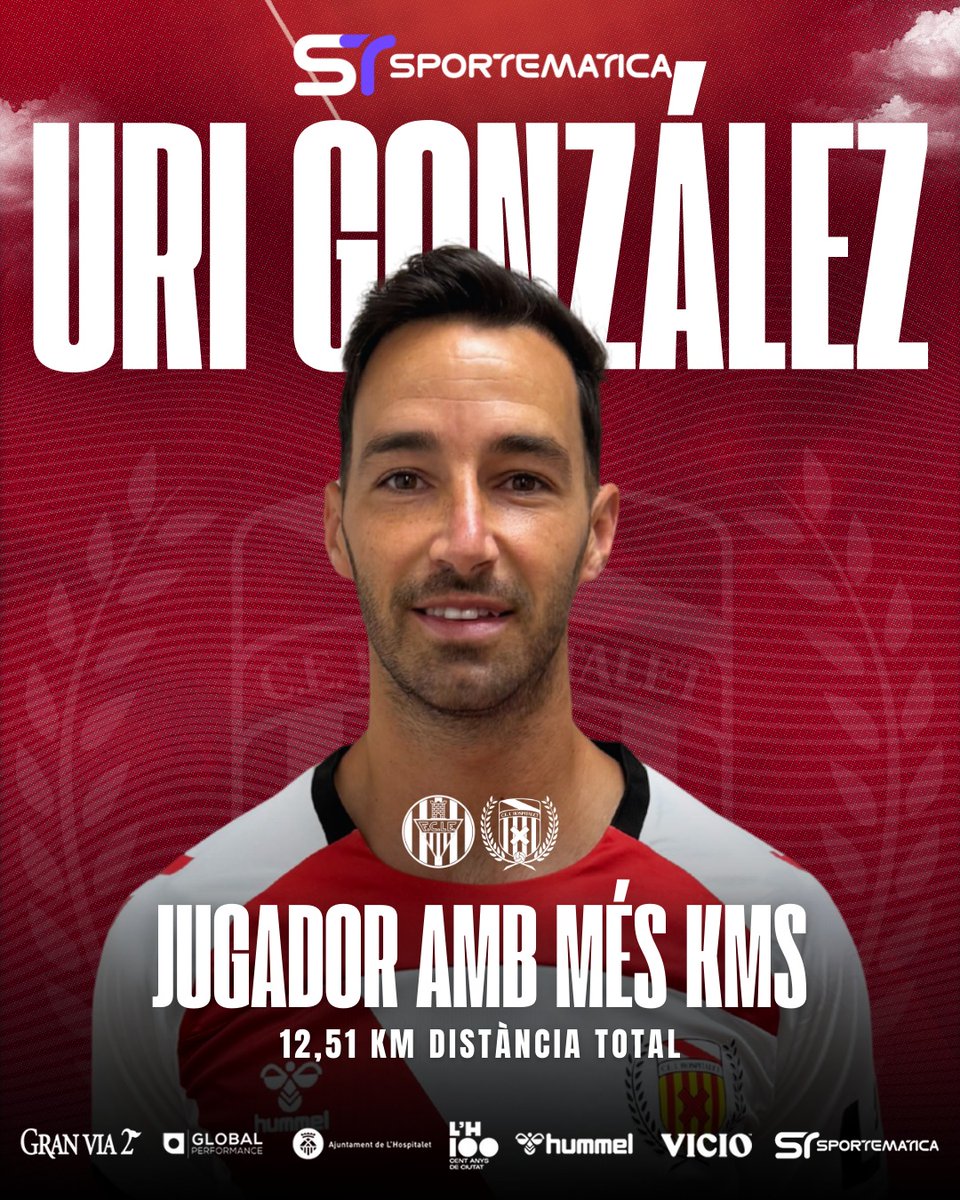 ⭐ El jugador 𝐬𝐩𝐨𝐫𝐭𝐞𝐦𝐚𝐭𝐢𝐜𝐚 del partit contra el <a href="/FCLESCALA/">FC L'ESCALA</a> ha estat Uri González!

🏃Amb un total de 12,51 kms!

#EscalaHospi #3aRFEF #SomhiHospi #AraÉsElMoment