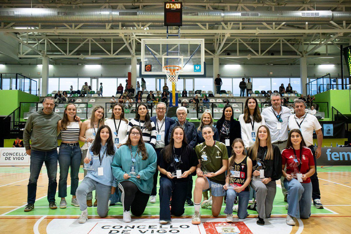 🌟 Reconocimiento a la Generación 2007 🌟

Este fin de semana rendimos homenaje a las jugadoras de la Generación 2007, quienes han completado un ciclo de ocho o más temporadas en nuestra cantera.