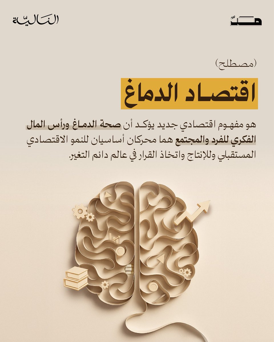 هل سمعت من قبل عن هذا المفهوم؟ 🤔
في حلقة مع الدكتورة هدى الخزيمي، نستكشف معًا معناه وأبعاده.

تجدون رابط الحلقة في البايو🔗

#النالية