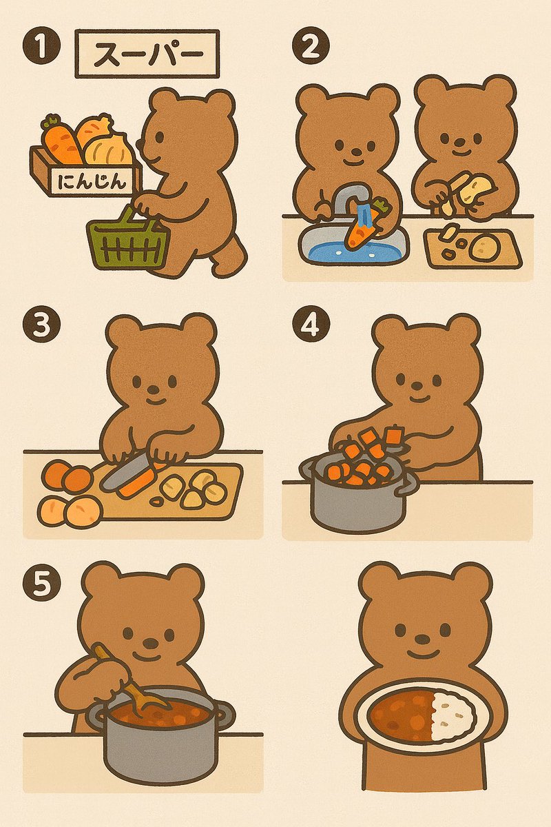 yunikkuma_chan's tweet photo. 先日小学2年生が職場見学に来たんだけど、うちの商売をなんとか分かりやすく伝えられないかと考えた末、カレー作りと同じだという結論に至りました。
画像はChatGPTに頑張ってもらいました😁 https://t.co/4Hjc8Wkxpy