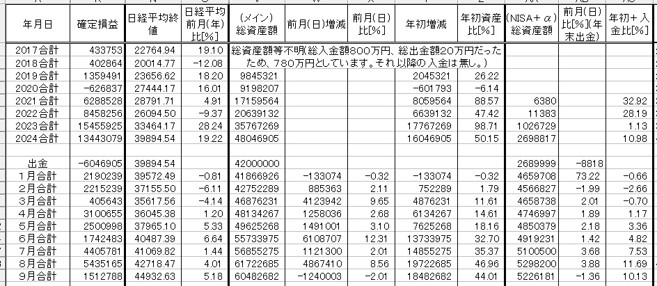 ナシフ (@yshida02161) / Posts / X