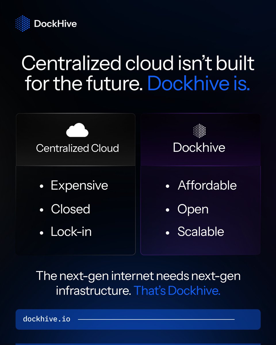 dockhive's tweet image. Centralized clouds? Outdated 🚫
Dockhive? Future-proof 🚀
Pay less. Build more. Scale freely.
Because the internet of tomorrow deserves infrastructure that actually keeps up.
#Dockhive #Web3Infrastructure #DePIN