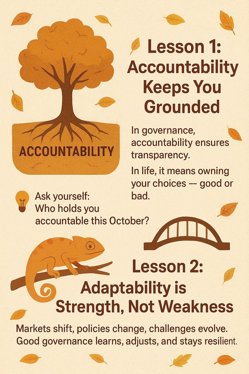 WyneLegal's tweet image. 🍂 September ends, but the lessons stay:
✅ Accountability
✅ Adaptability
✅ Inclusion
✅ Integrity

These aren’t just governance tools, they’re life tools.
Which one will guide your October?

#Leadership #Governance #LifeLessons #OctoberVibes
