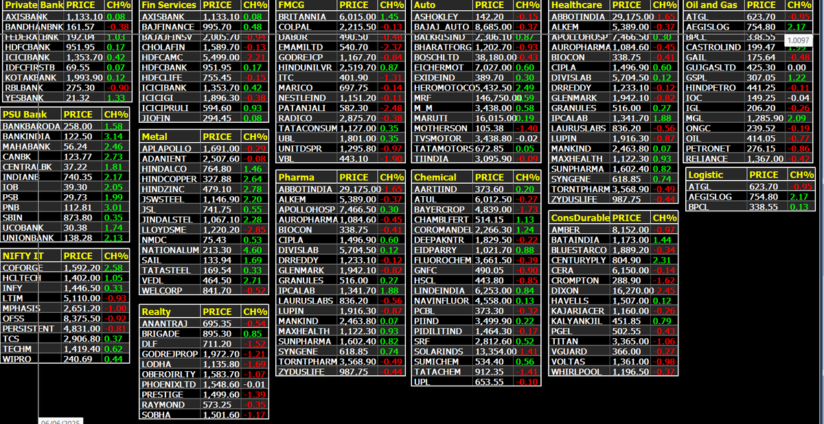 INTRADAY TRADER tweet media