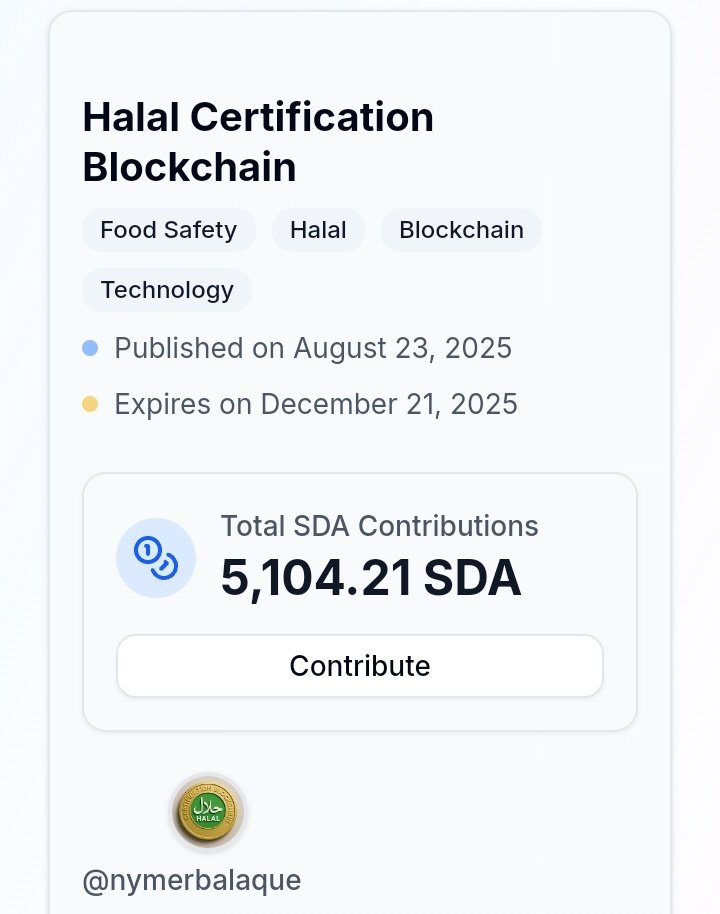 HaLaL Certification Blockchain tweet media