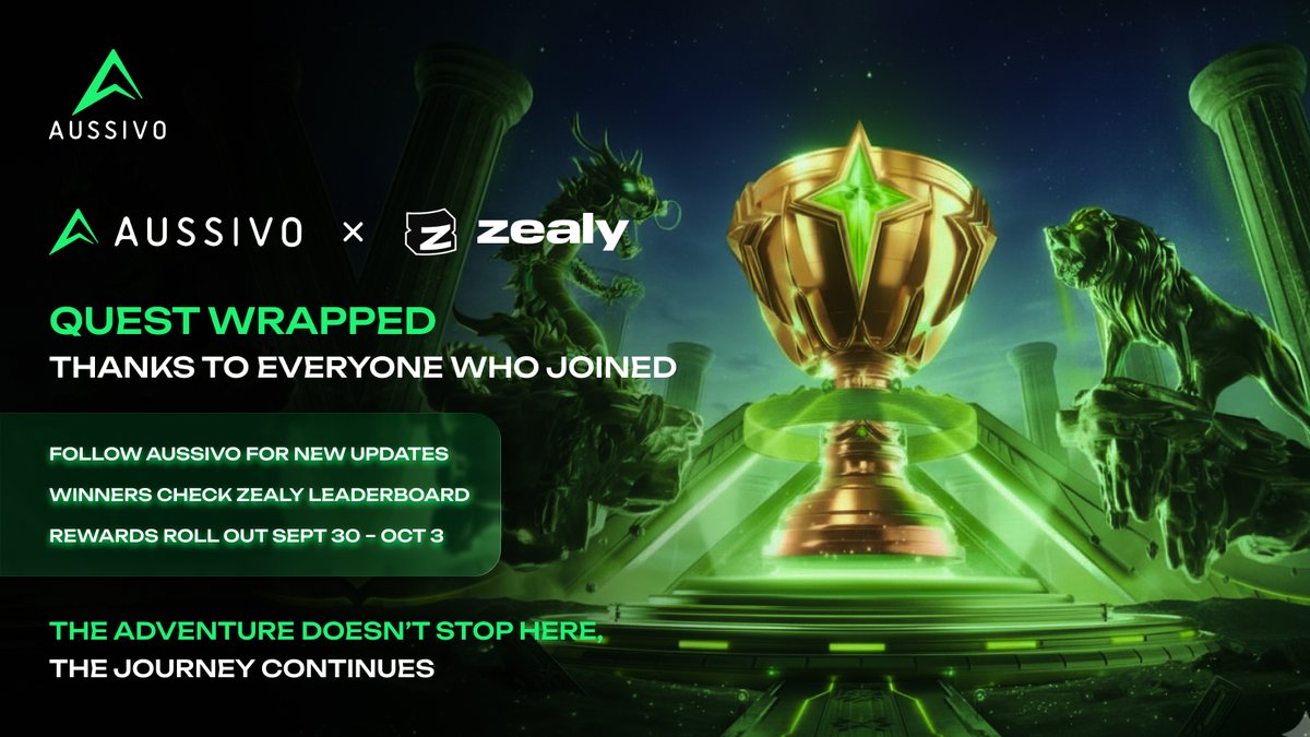 aussivo's tweet image. 🚀Quest Complete!

The Aussivo X Zealy Quest has wrapped,  thanks to everyone who joined! 
Winners: Check Zealy’s Leaderboard (ranked by points)
Stay tuned for updates,  the adventure continues! 

👉aussivo.com

#Aussivo #questcontest #Giveaway #Web3 #Zealy