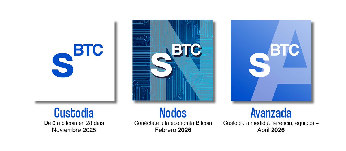 semillabtc's tweet image. Con #Nodos y #Avanzada completas para Octubre, estás son las próximas Mentorías disponibles📅
2 se van a 2026!
Este 2025 todavía puedes ir de 0 a dominar la custodia de bitcoin en 28 días. Horario de mañanas para LATAM 🌎 y de tardes para Europa🌍
Más en semillabitcoin.com