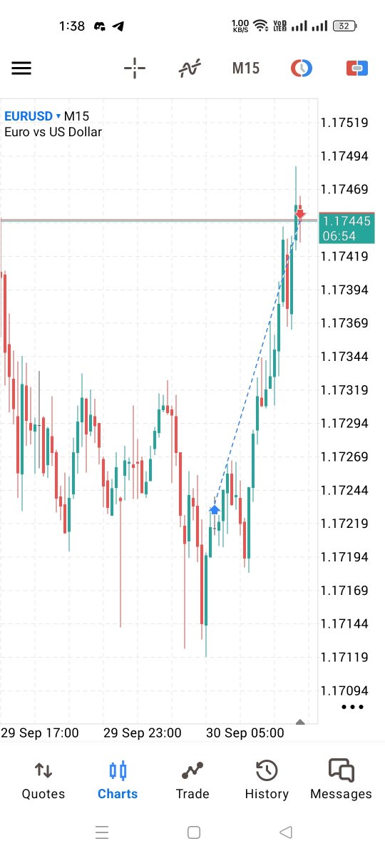 mhtrading_smc's tweet image. Done💸