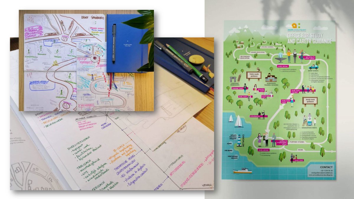 Koen_VdE's tweet photo. Why do some infographics feel very professional, while yours feels amateurish? 

There are 3 essential keys you might be missing:

🔑 Sketching: never start creating an infographic without working on paper first. Sketch ideas, explore layouts, iterate!

1/3 https://t.co/ZSw9iJQTCW