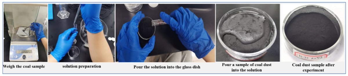 Applsci's tweet image. 📚 Assessment of #WaterRetention Capacity of #NonIonic and #Anionic Fluorinated #DustSuppressants on #CoalDust
🔗 mdpi.com/2076-3417/13/1…
👨‍🔬 by Kai Wang, Min Xu, Biao Zhou, Mengjiao Yang, Xiaoxuan Li and Qihang Yue
🏫 China University of Mining &amp;amp; Technology (Beijing)