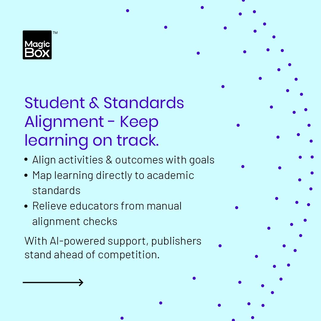 getmagicbox's tweet image. Stop treating dashboards as mirrors.
Start using them as microscopes to examine learning and compasses to guide success.
Check out our carousel.
#K12EdTech #DigitalPublishing #LearningAnalytics #EducationTransformation #StudentAchievement