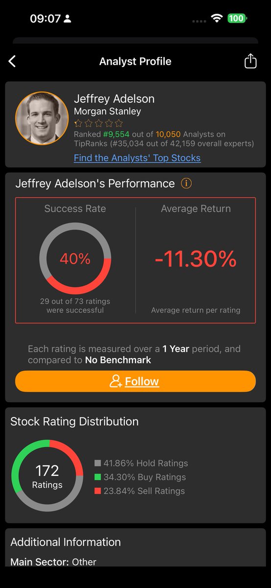 e_roby_8's tweet photo. @kylewhitegoat Look this guy’s success rate and average return! https://t.co/Uuq6NqzvWj
