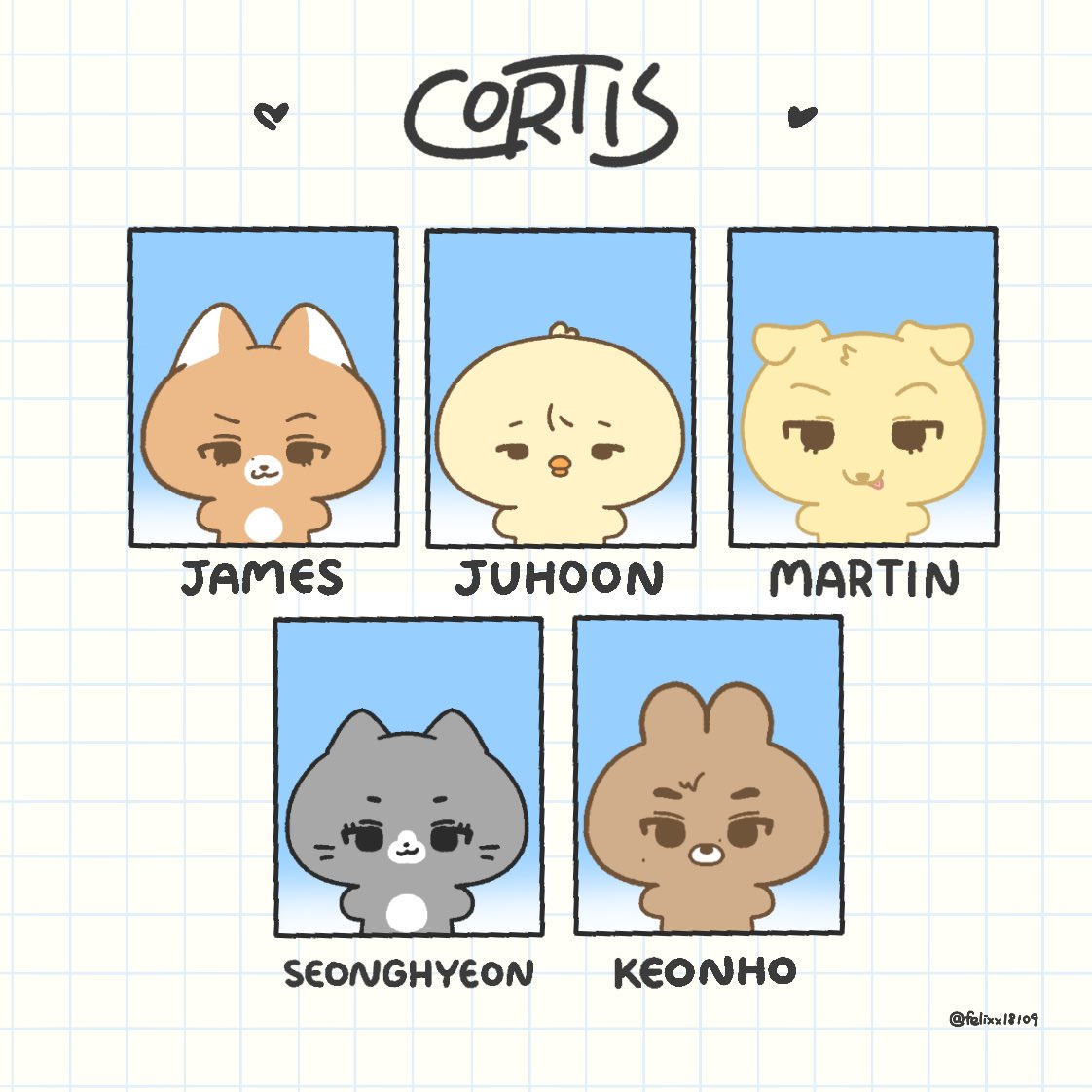 CortisZoo tweet media