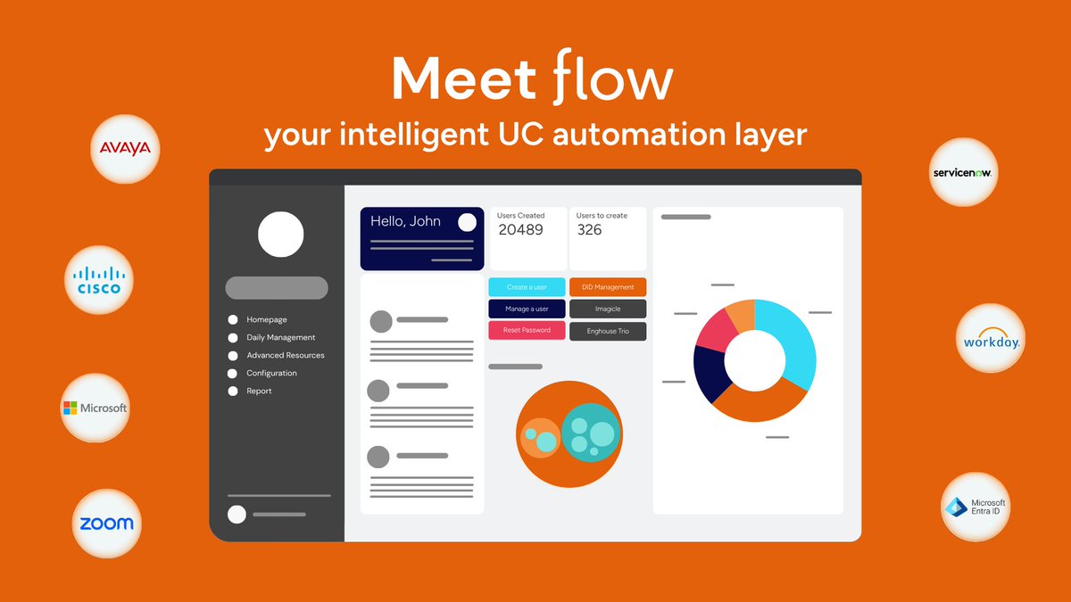 Kurmi Software tweet media