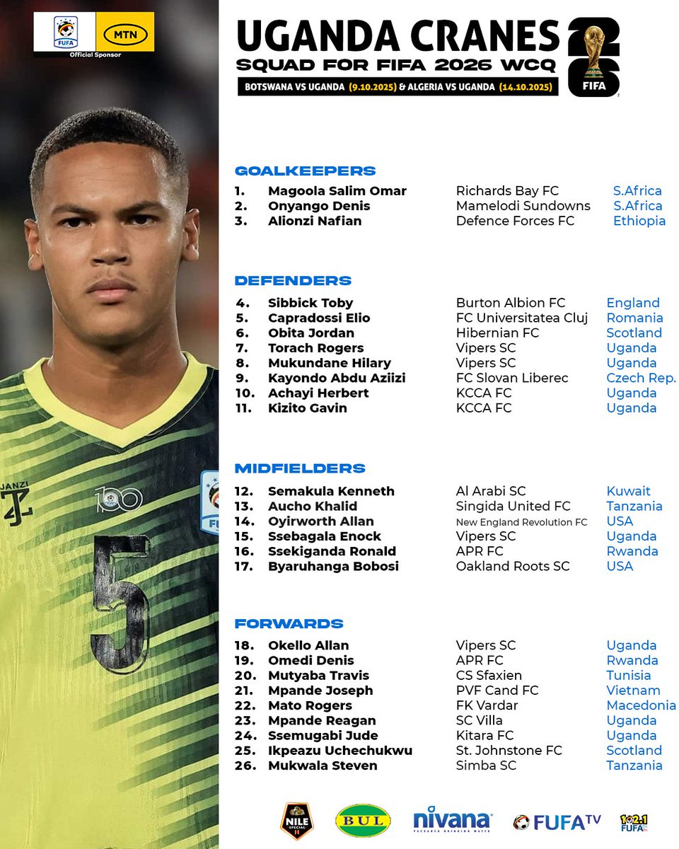 Yangmc5's tweet image. Official: Uganda cranes squad for WC qualifying games against Botswana &amp;amp; Algeria
