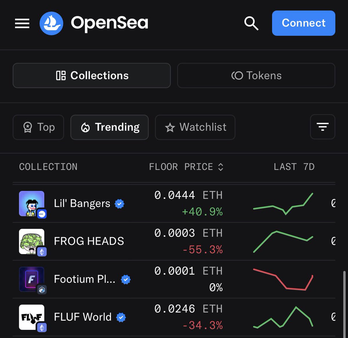 LIL BANGERS TRENDING ON OPENSEA

LIL BANGERS TOP MOVER ON OPENSEA