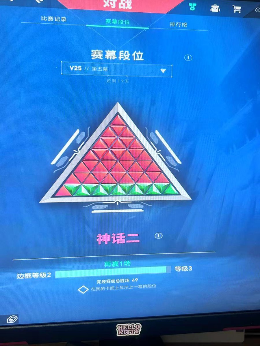 uuyiDong tweet media
