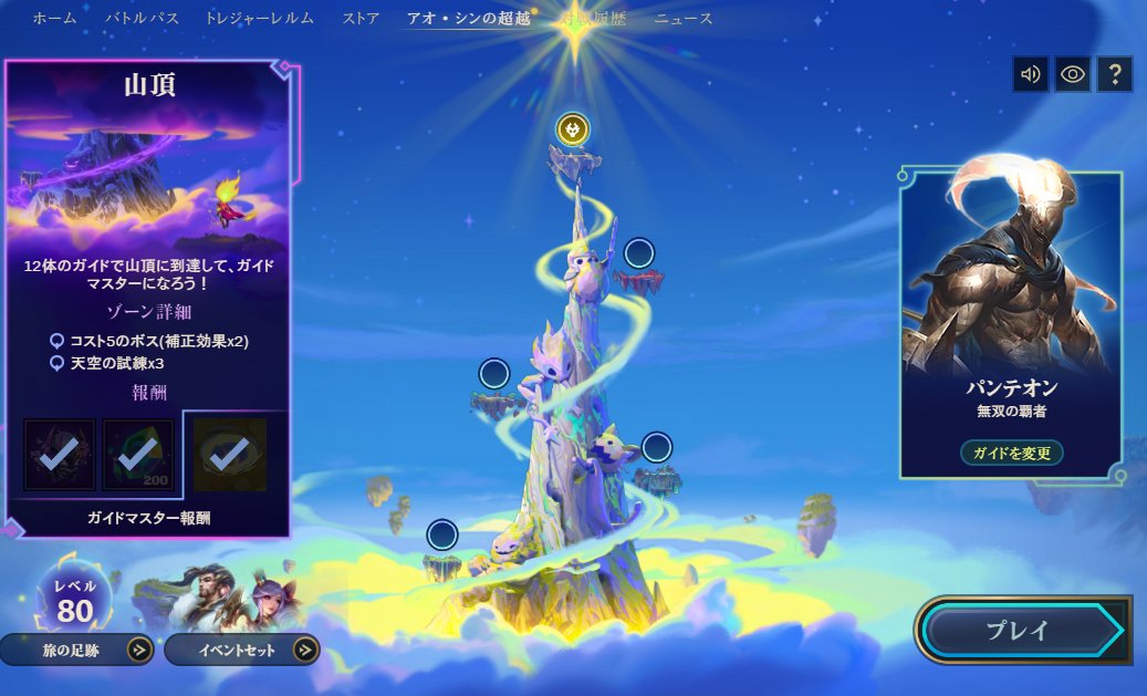 ダラダラやってたらアオシン全キャラ踏破出来て草

#TFT