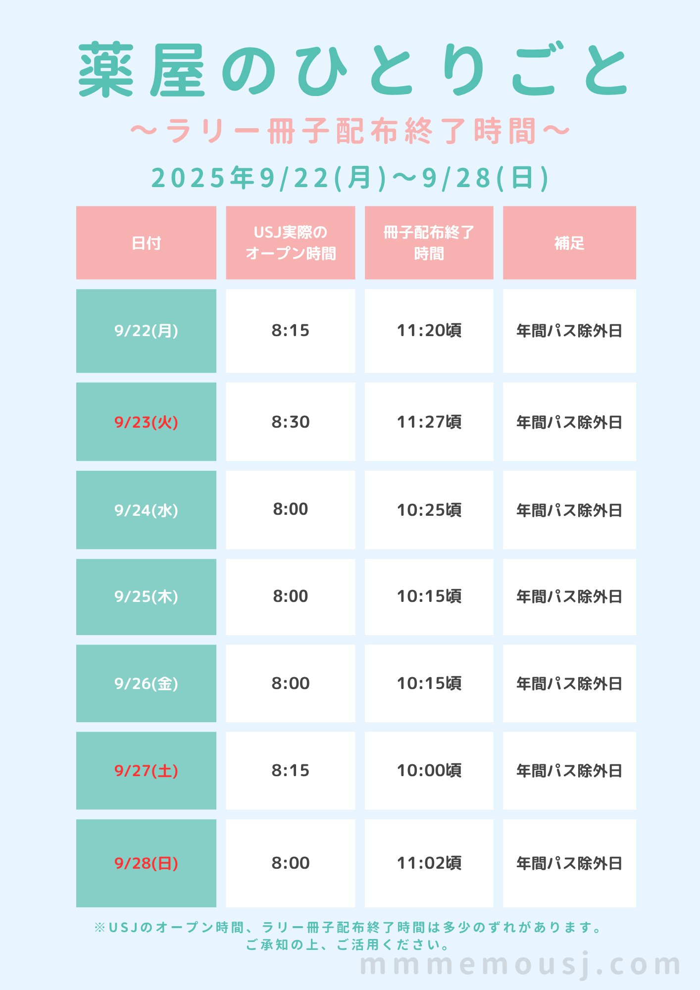 お買い得　新品未使用　ユニシティ ハーバリスト 2022年9冊セット お買い得 新品未使用 ユニシティ ハーバリスト 2022年9冊セット