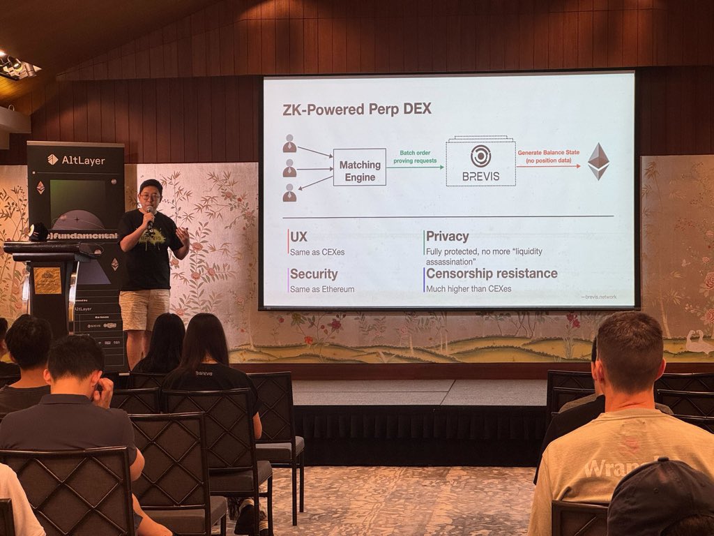Woke up today to more exciting news.

The team had an amazing experience co-hosting (Re)fundamentals with the brilliant minds at <a href="/alt_layer/">AltLayer</a> and <a href="/eigenlayer/">EigenCloud</a>.

During the event, Cofounder <a href="/no89thkey/">michael</a> showed how verifiable computing solves DeFi’s biggest roadblock: expensive onchain