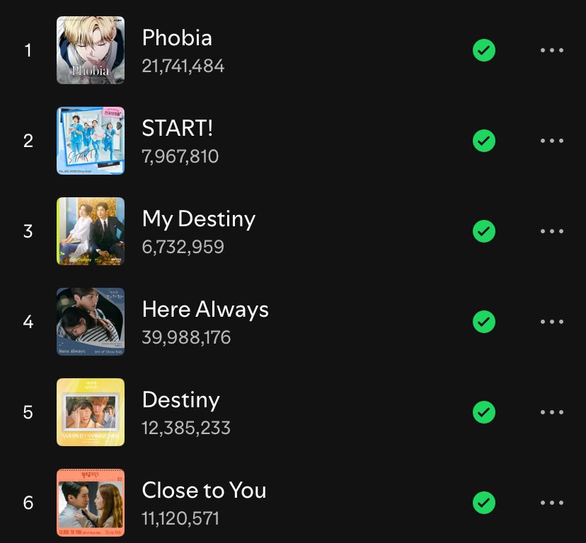 6 OSTs and another one coming soon, Kim Seungmin 🥹🤍🫶