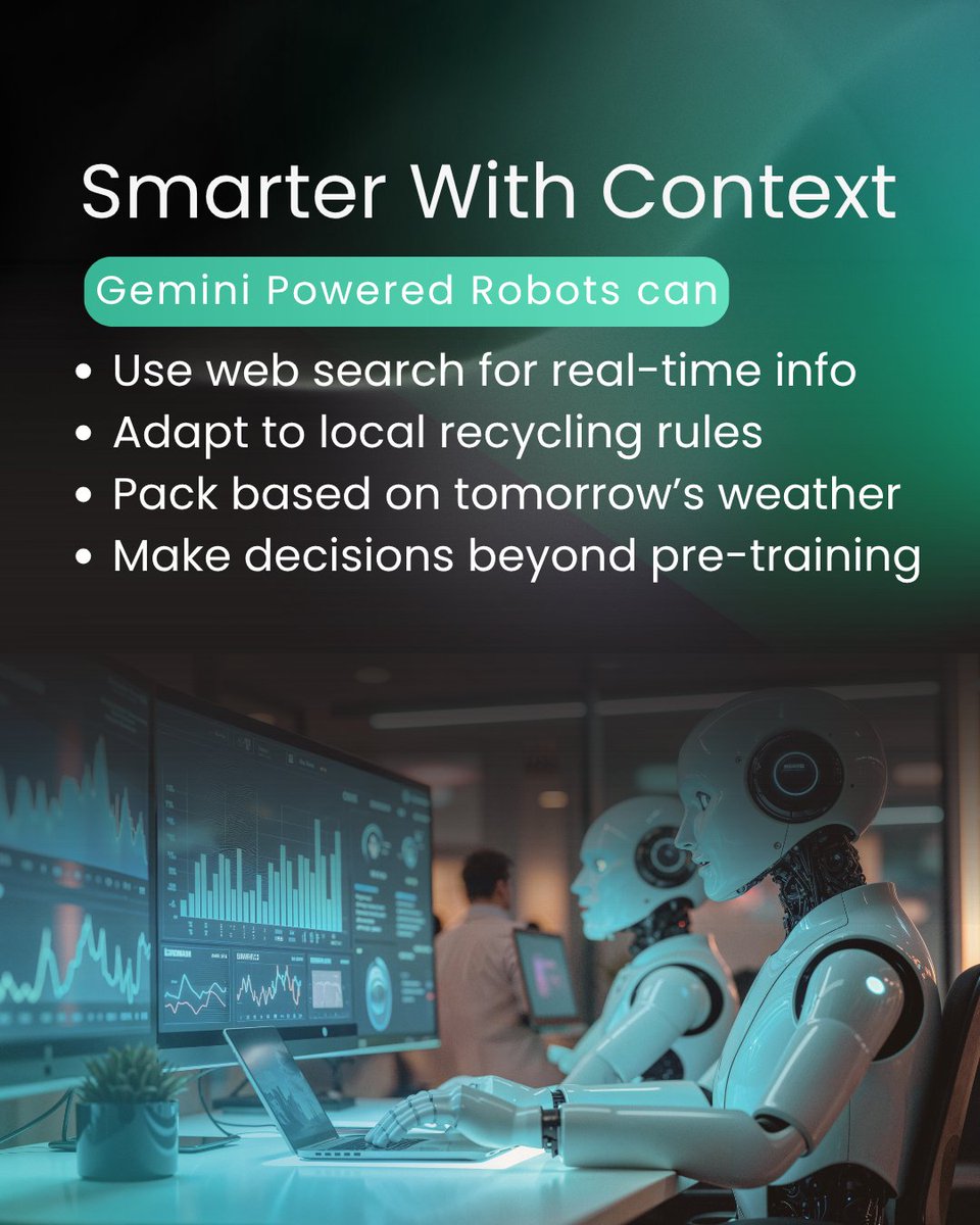 signity's tweet image. Google DeepMind just launched #Gemini Robotics 1.5. For the first time, robots can:

🧠 Pause and think before acting
🔄 Share skills with other robots
🌐 Look up real-world info, like weather or rules
🛡️ Check for safety before moving

#ai #geminirobotics #googledeepmind
