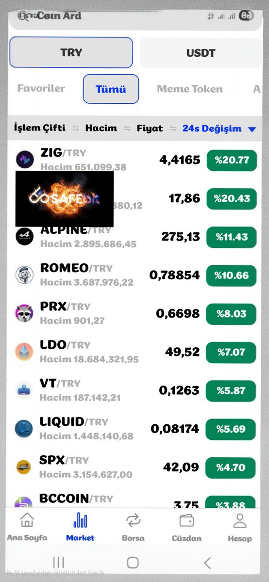 Markette 2. Yiz sandıkları terk etmeyin bugün uzun olucak....
#safe