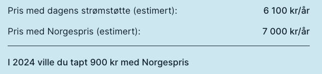 KodeFrode's tweet photo. Hvorfor føles Norgespris ut som gambling ? https://t.co/aGuovooRx1