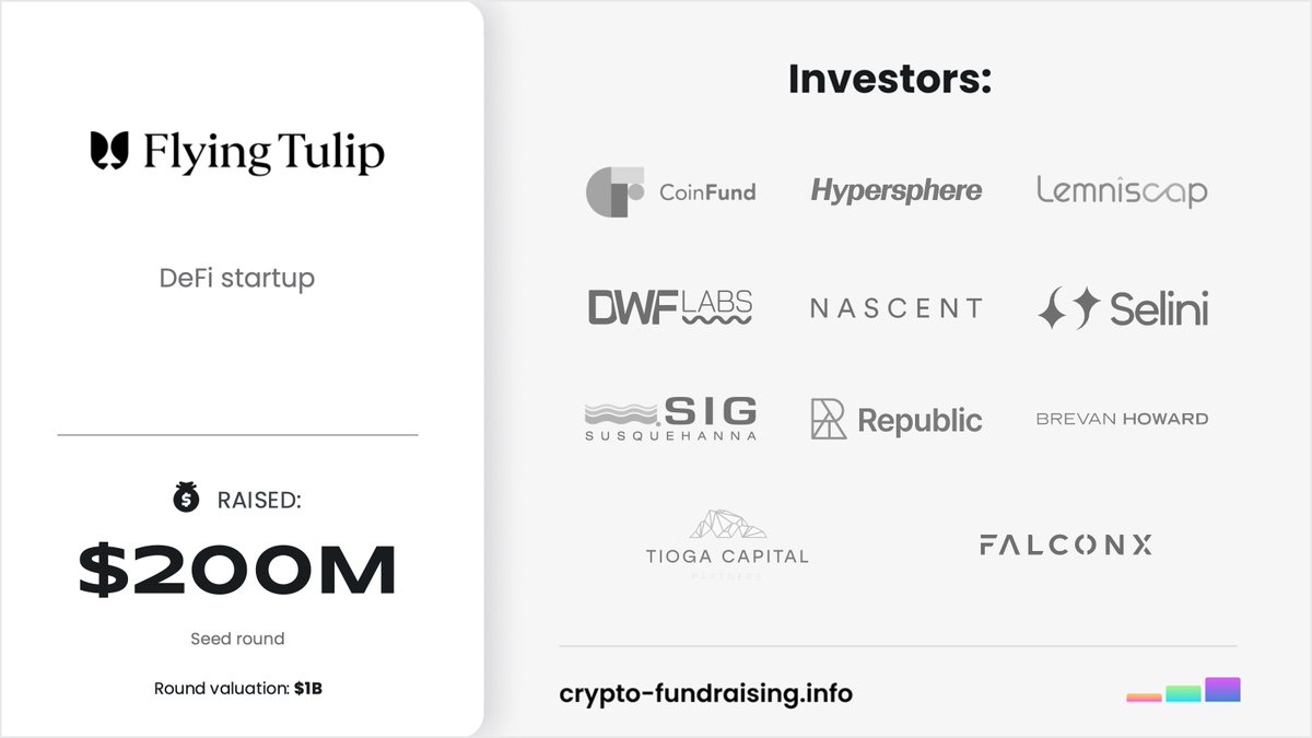 Crypto Fundraising #StandWithUkraine 🇺🇦 tweet media