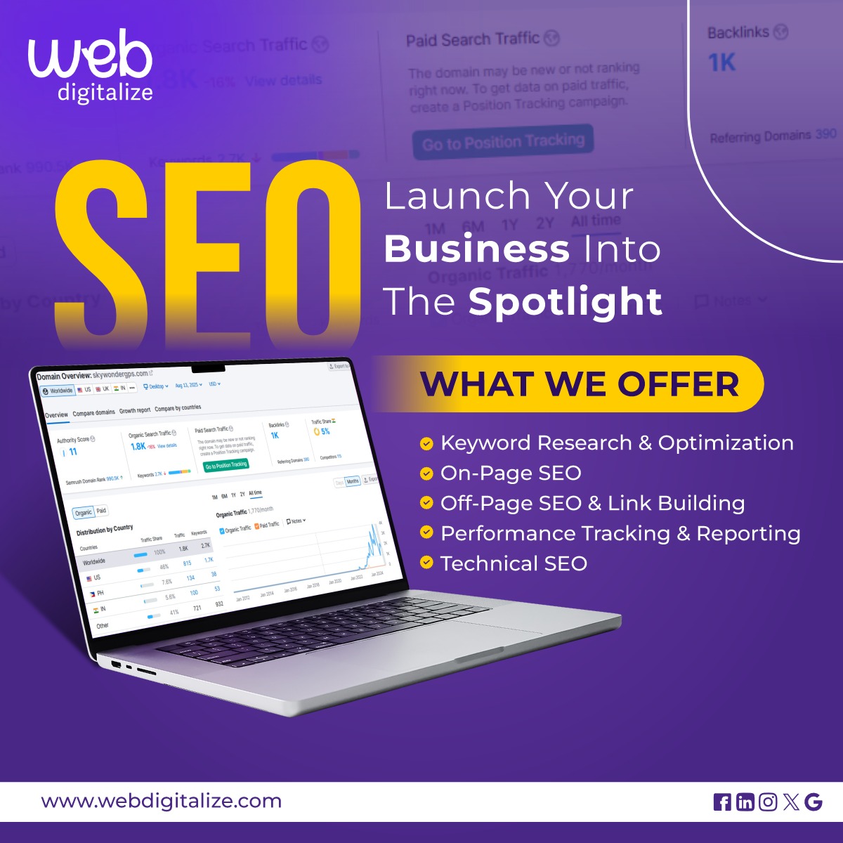 WebDigitalize's tweet image. 🚀 Boost your online presence with powerful SEO strategies!
From keyword research to technical SEO – we put your business in the spotlight.
👉 webdigitalize.com
#webdigitalize #SEO #DigitalMarketing #BusinessGrowth #OnlineVisibility