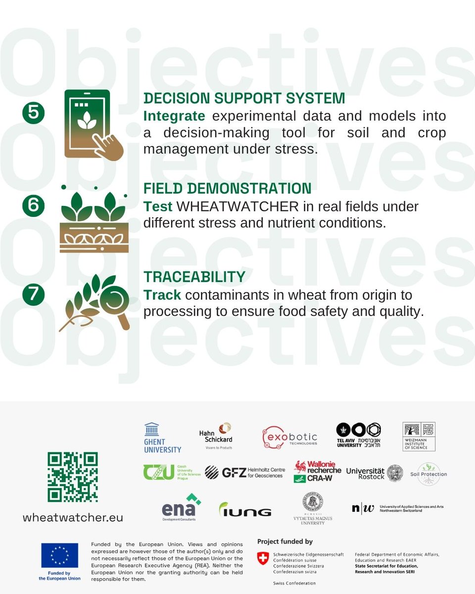 🌾 𝗢𝗻𝗲 𝘆𝗲𝗮𝗿 𝗼𝗳 𝗪𝗛𝗘𝗔𝗧𝗪𝗔𝗧𝗖𝗛𝗘𝗥 - 𝗮𝗻𝗱 𝘄𝗲’𝗿𝗲 𝗷𝘂𝘀𝘁 𝗴𝗲𝘁𝘁𝗶𝗻𝗴 𝘀𝘁𝗮𝗿𝘁𝗲𝗱.
Twelve months ago, we launched WHEATWATCHER with an ambitious goal.

🟢 Sign up to our newsletter: shorturl.at/wUVfY

#FoodWasteEU #WHEATWATCHER