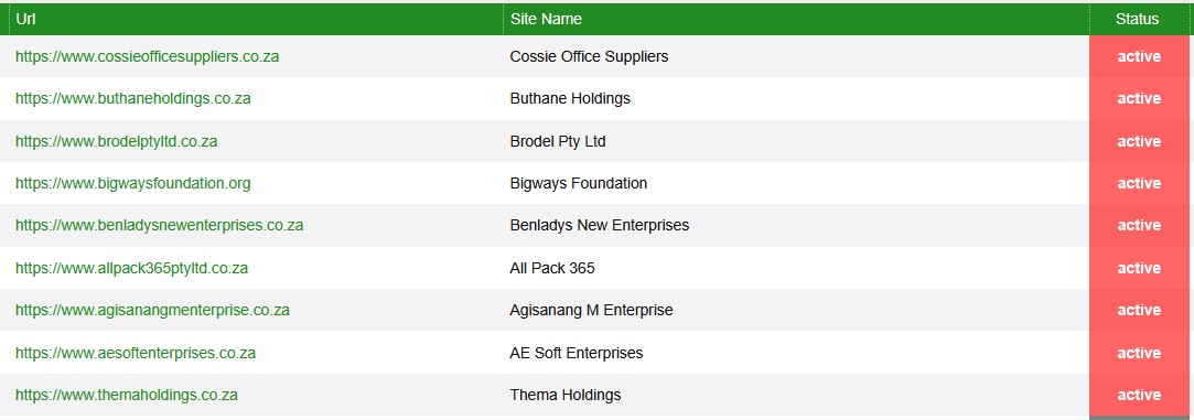 <a href="/dotZADNA/">.za Regulator</a> <a href="/ZaRegistry/">ZA Registry Consortium</a>

Maybe you want to take a look at this list of domains before talking further about "trusted digital identities".

db.aa419.org/fakebankslist.… 

Even a beginner anti-abuse operator with 5 mins of basic DNS knowledge will spot the problem and cry.