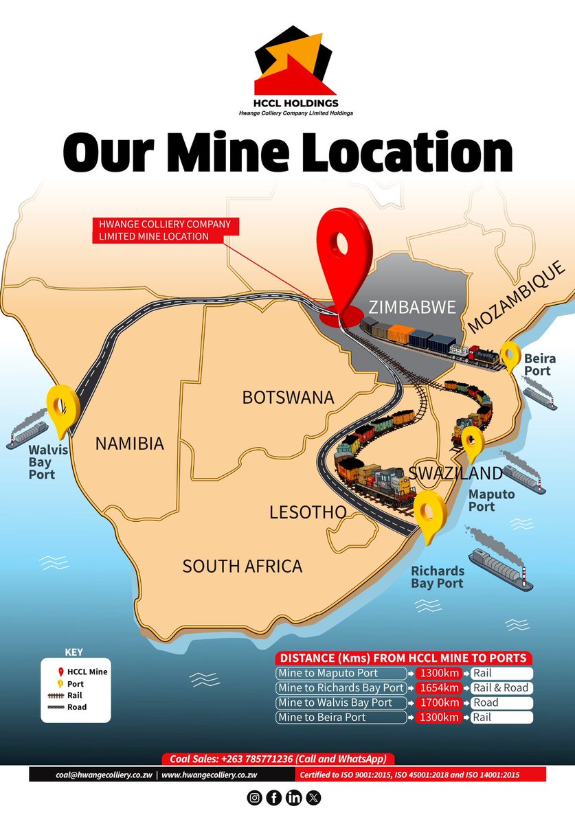 Hwange Colliery Company Limited Holdings (@hcclholdings) on Twitter photo 