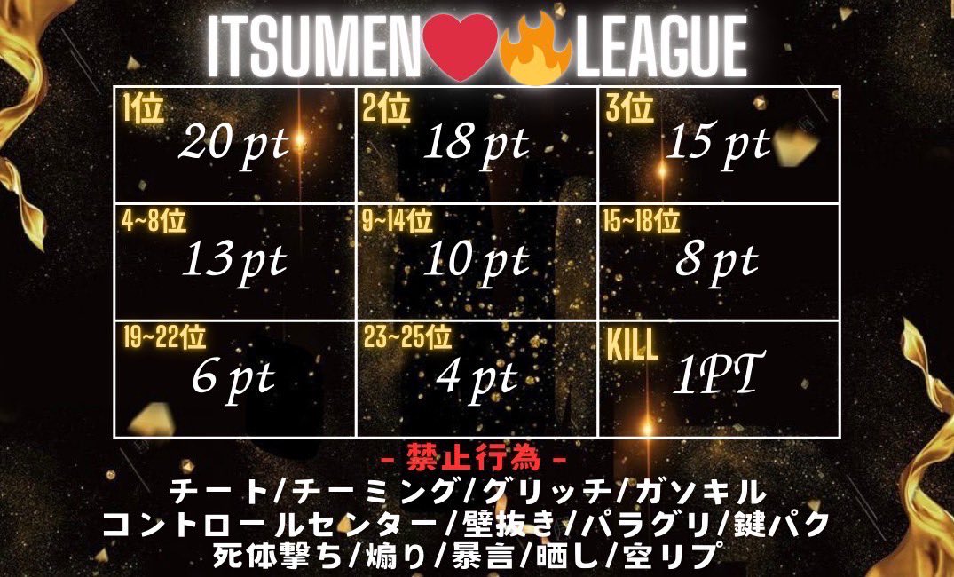 ITSUMEN 月間𝑳𝒆𝒂𝒈𝒖𝒆❤️‍🔥

11/6.13.27 木曜日 3days
22:00/22:35/23:10:23:45

3戦ポイント制

💰賞金総額 ￥20.000-
🙇‍♀️参加費￥1.000-

主催 ¦ <a href="/L_u_a_cha/">るぁちゃ🐅　𝐼𝑇𝑆𝑈𝑀𝐸𝑁❤️‍🔥代表</a> <a href="/acyanen24/">あきゃねん♤</a>
運営 ¦ <a href="/Fuucha_666/">ふぅちゃ👻⃤ Lv86🐙</a> 

実況者¦ CK乂たかぽん☁️
<a href="/takapon_CK/">👑ྀིたかぽん👑ྀི【CK/TK♔໊fäм代表】🐱</a> 

軍団.clan限定💋
🔗参加費 <a href="/acyanen24/">あきゃねん♤</a> まで

条件❤️‍🔥