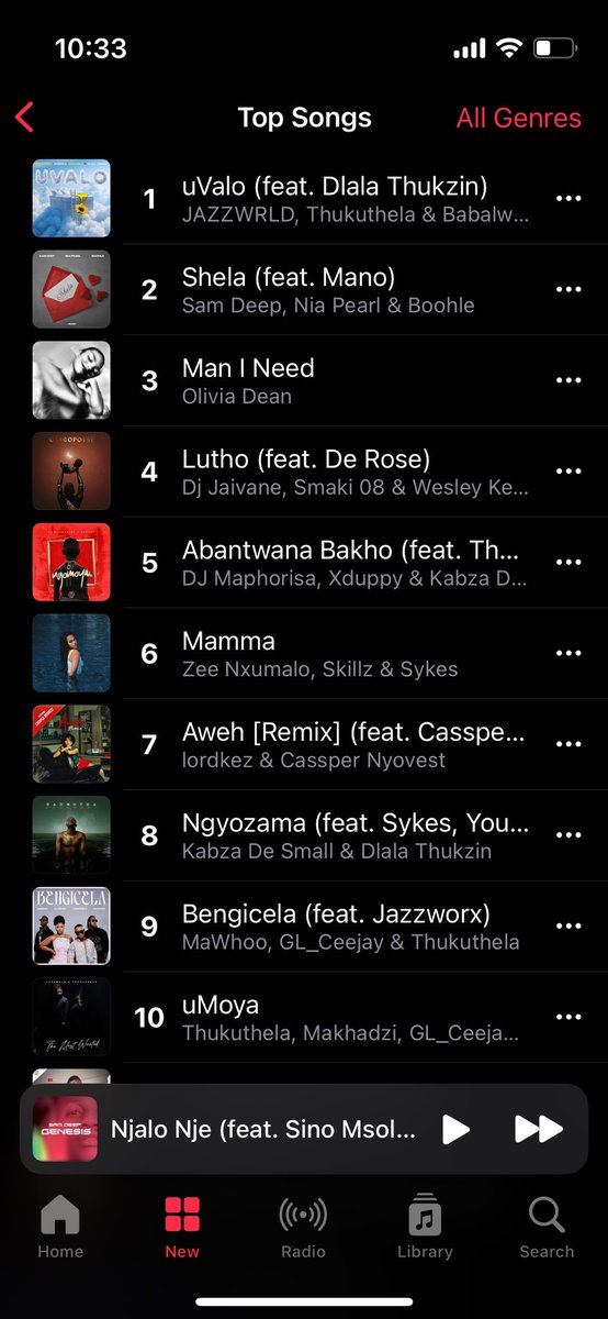 KeKaybmos's tweet photo. Shela at number 2? Nah Sam Deep really cooked that song with Boohle and Nia Pearl alongside Mano🫰🏾🫰🏾🔥 https://t.co/ng90Sb4ZI5