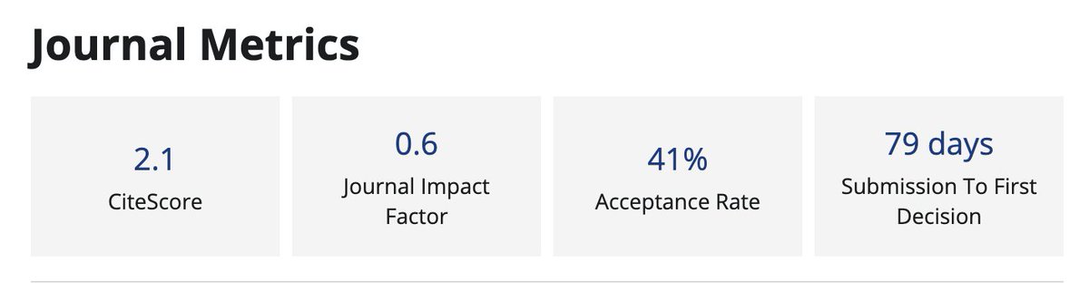 📊 BLAR continues to lead in Latin American Studies!

✅ CiteScore: 2.1
✅ Impact Factor: 0.6
✅ Acceptance Rate: 41%
✅ Submission to First Decision: 79 days

Publishing rigorous, influential research that shapes the field.

View full metrics and submit: onlinelibrary.wiley.com/journal/147098…