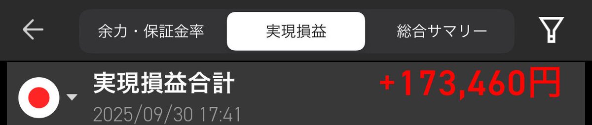 mr2928's tweet photo. 9月中にもう1回6桁利確出来た♡ https://t.co/f2X4llS7R6