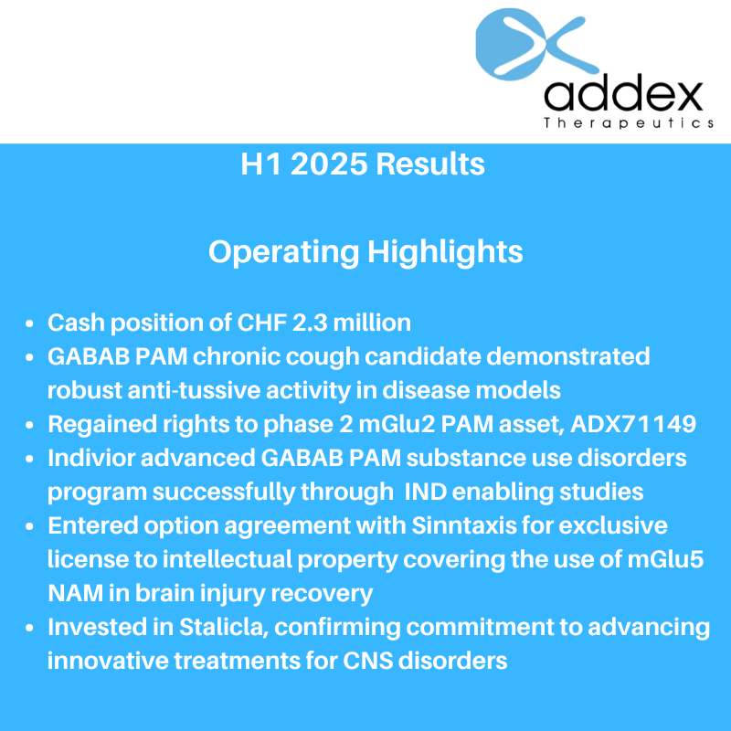 Addex Therapeutics tweet media