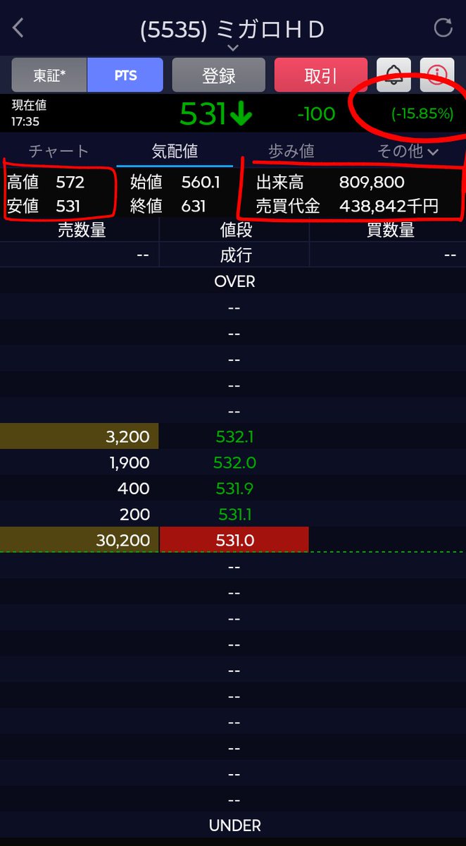 ❷ ヒバ ( 岩松 ） 首長最上株物 ３０年以上 新株が出て居ます hq720.jpg?sqp=-