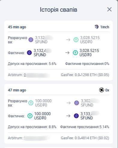 Отработка кола по токену $SFUND

Сразу после колла о дампе токена на DEX заметили, что он торгуется на трёх сетях и доступен на множестве бирж. Наш тигр залетел на $100 и уже через 2 минуты вышел с профитом в размере +$3028 

⚡ Быстрая сделка, x30+ за пару минут. Надеюсь, вы